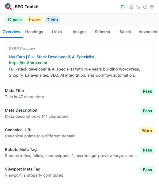 SEO Toolkit